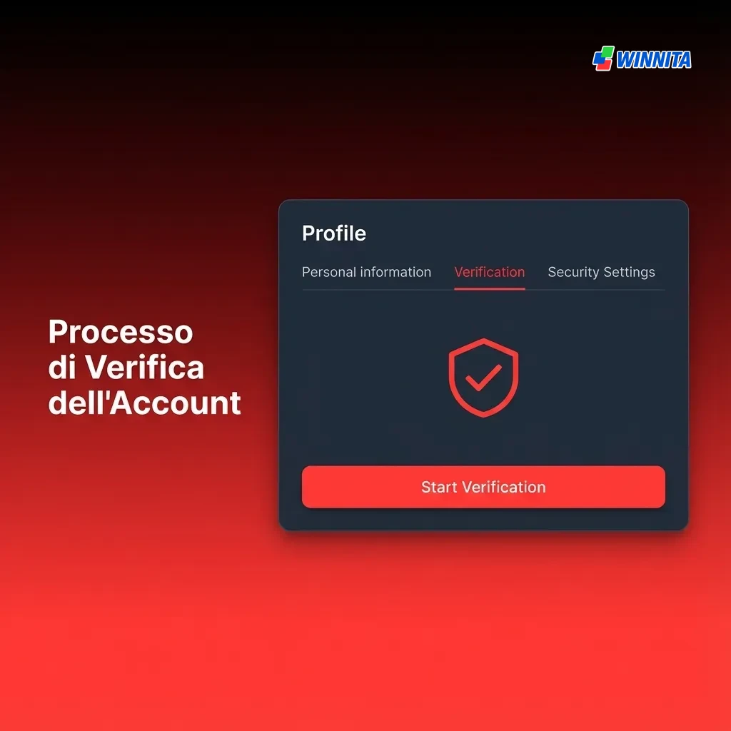 Diagramma del processo di verifica account in 5 passaggi: conferma, documento, indirizzo, revisione e conferma finale